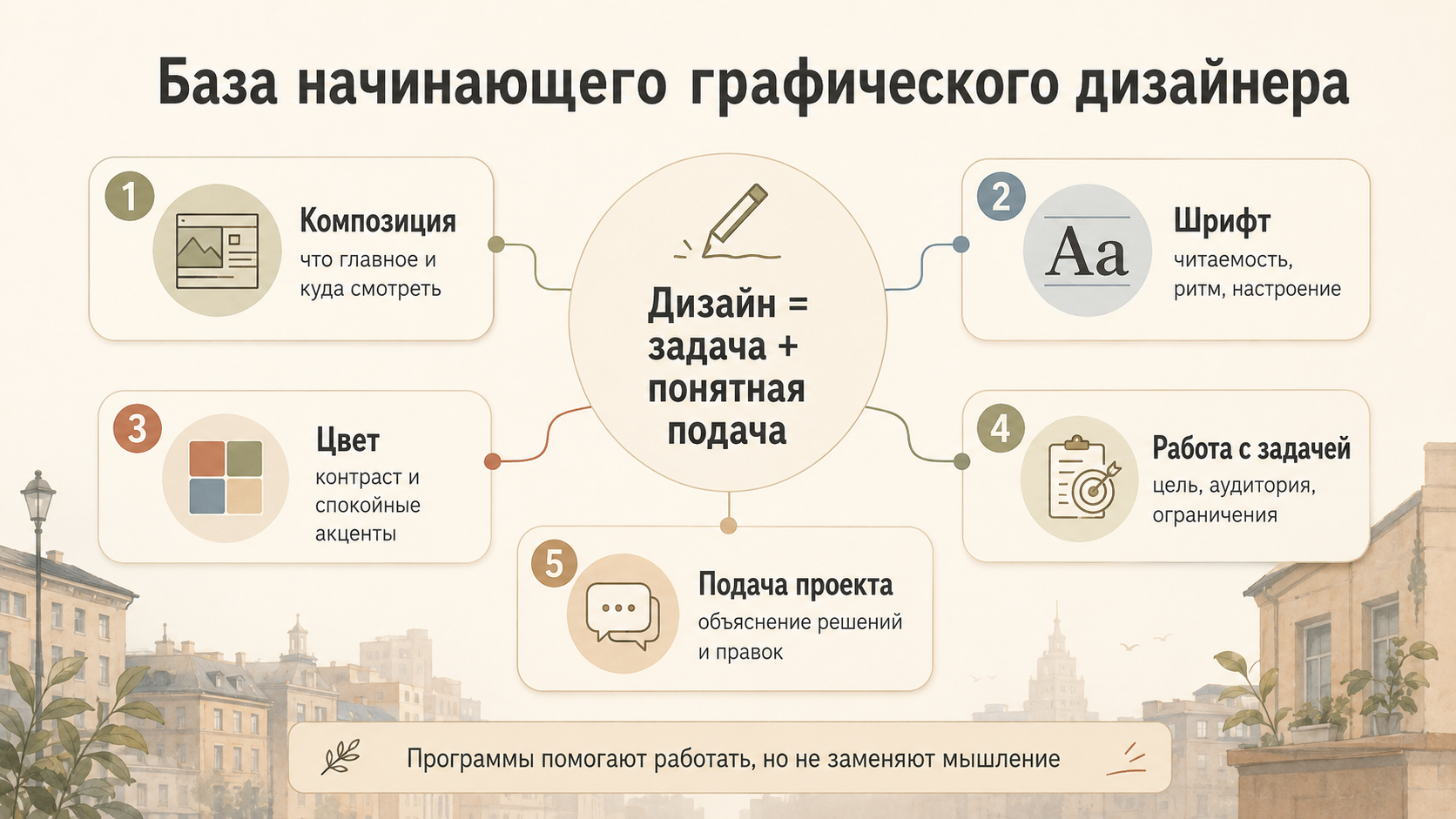 Какие навыки нужны на старте